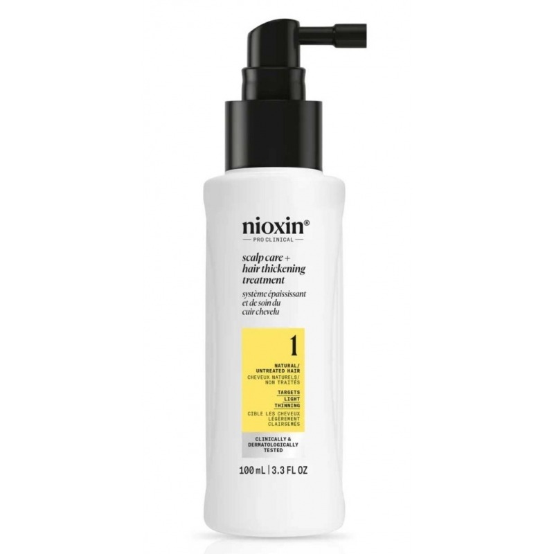 Маска для волос Nioxin
