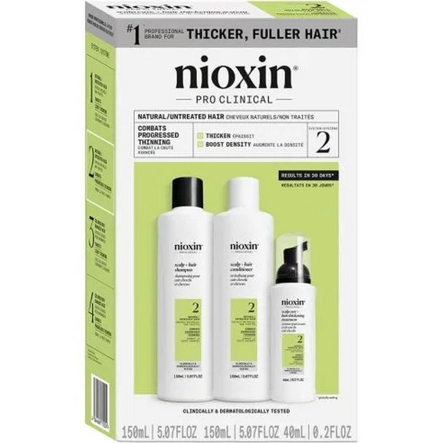 Набор для волос Nioxin