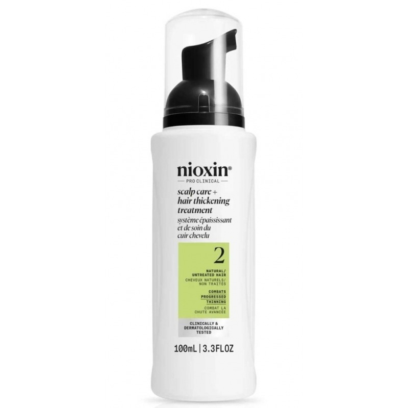 Маска для волос Nioxin