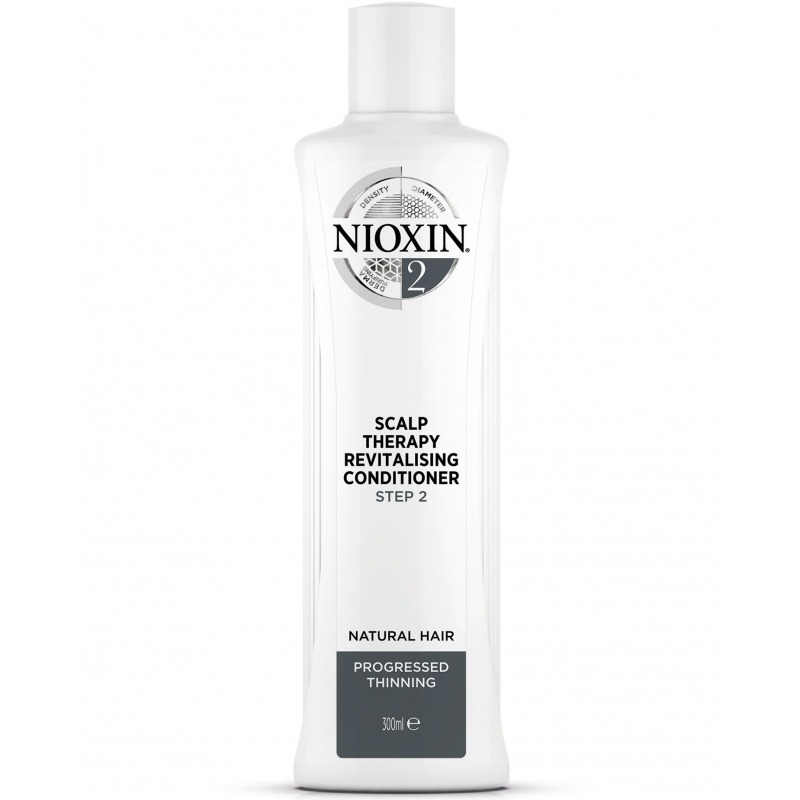 Кондиционер для волос Nioxin