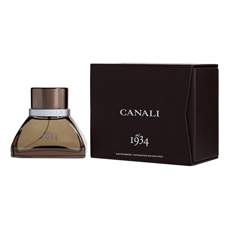 

Canali dal 1934