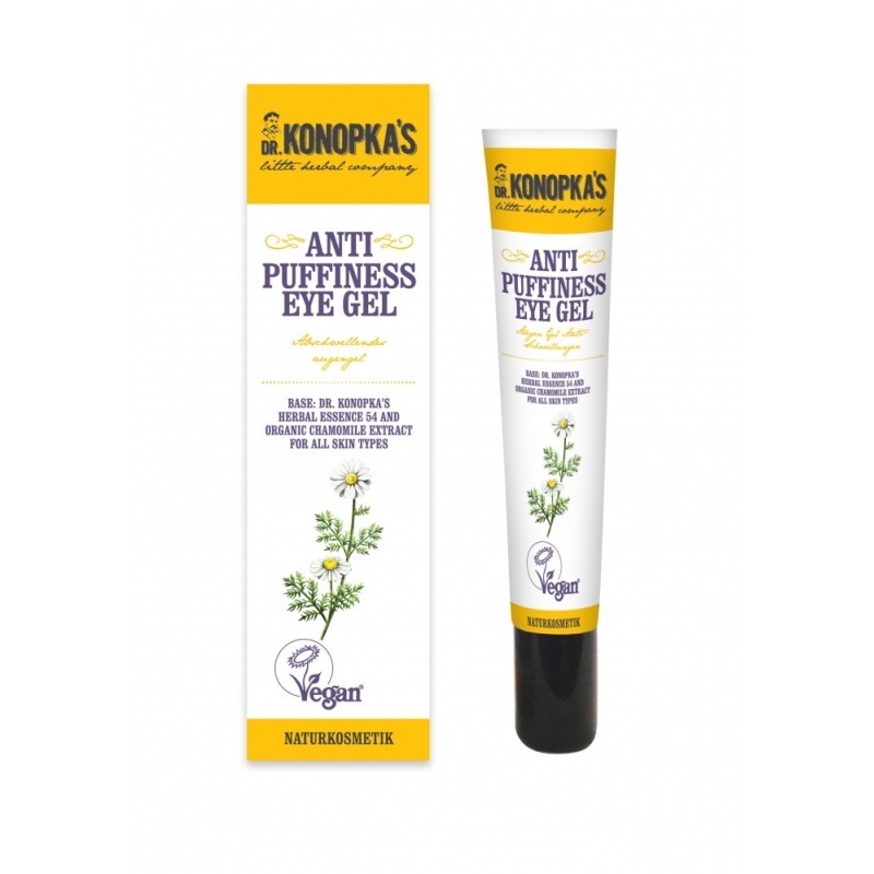 

Гель для глаз против отечности под глазами