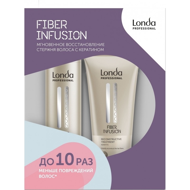 

Fiber Infusion