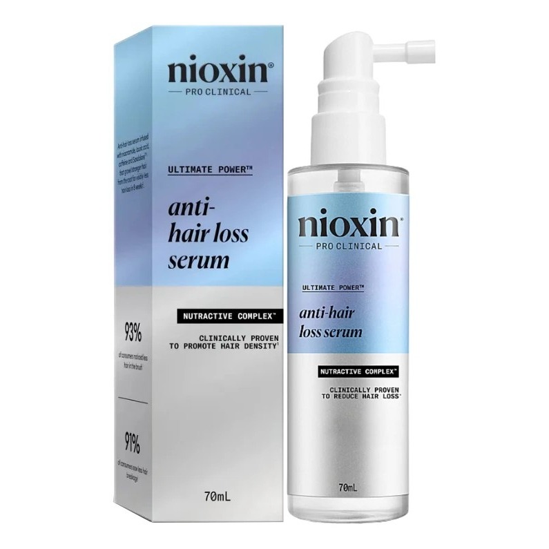 Сыворотка для волос Nioxin