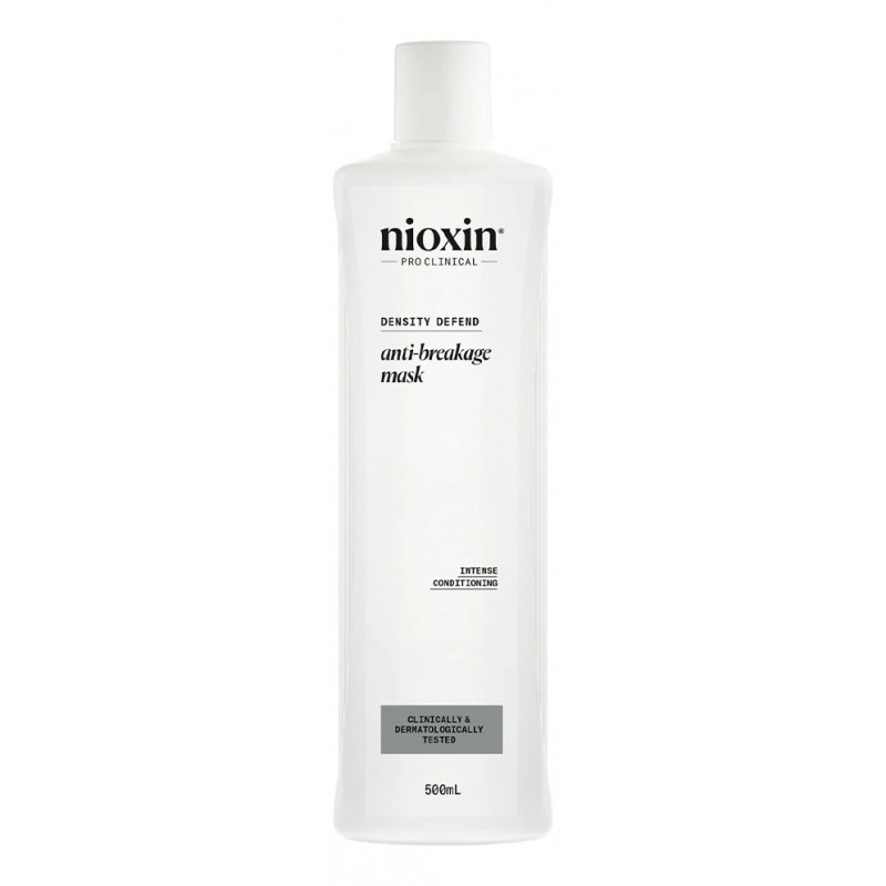 Маска для волос Nioxin
