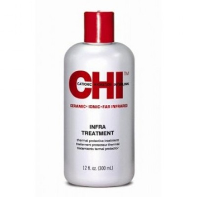 Очищающий шампунь для подготовки волос к химическому воздействию Clean Start Clarifying