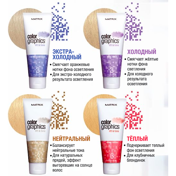

Тонер для волос Matrix, «Колор Графикс» Color Graphics Lift & Tone