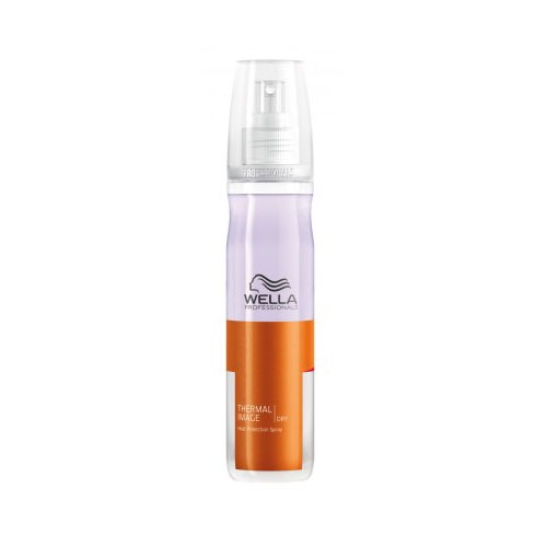 

Styling Dry Thermal Image
