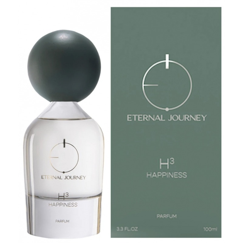 H3: Happiness