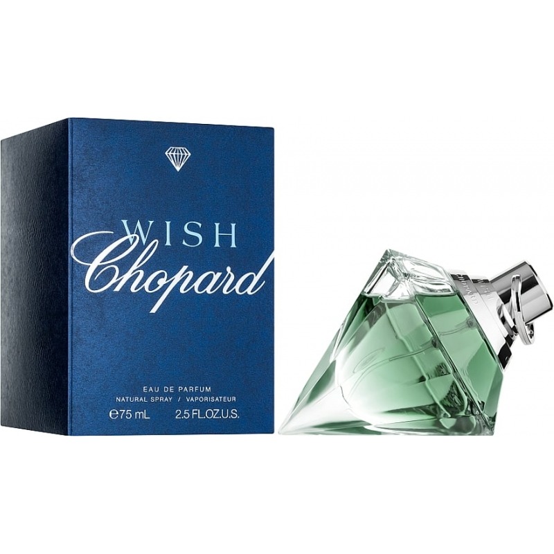 

Wish